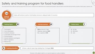 Safety And Training Program Best Practices For Food Quality And Safety Management