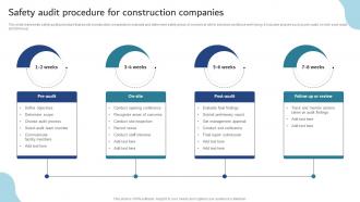 Safety Audit Procedure For Construction Companies