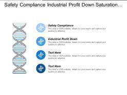 Safety compliance industrial profit down saturation decline stage cpb