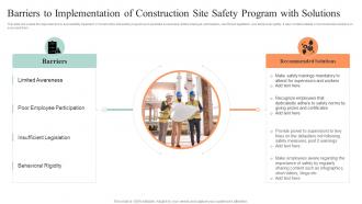 Safety Controls For Real Estate Project Barriers To Implementation Of Construction Site Safety Program