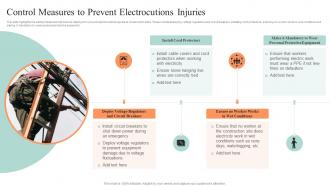 Safety Controls For Real Estate Project Control Measures To Prevent Electrocutions Injuries