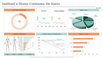 Safety Controls For Real Estate Project Dashboard To Monitor Construction Site Injuries