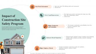 Safety Controls For Real Estate Project Impact Of Construction Site Safety Program