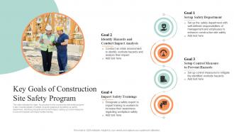 Safety Controls For Real Estate Project Key Goals Of Construction Site Safety Program