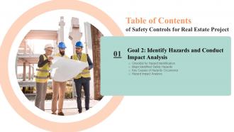 Safety Controls For Real Estate Project Of Table Of Contents Ppt Infographic Template Example File