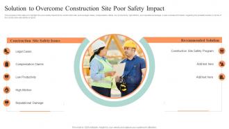 Safety Controls For Real Estate Project Solution To Overcome Construction Site Poor Safety Impact