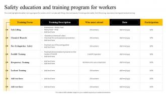 Safety Education And Training Program For Workers Recommended Practices For Workplace Safety