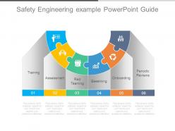 Safety engineering example powerpoint guide