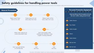 Safety Guidelines For Handling Power Tools Safety Operations And Procedures