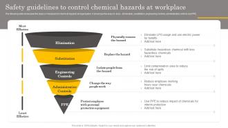 Safety Guidelines To Control Chemical Hazards Manual For Occupational Health And Safety