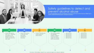 Safety Guidelines To Detect And Prevent Alcohol Abuse Best Practices For Workplace Security