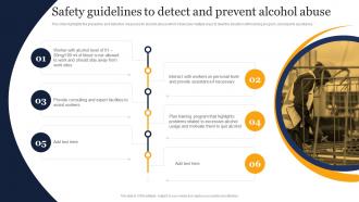 Safety Guidelines To Detect And Prevent Alcohol Guidelines And Standards For Workplace