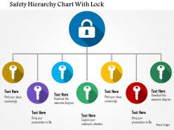 Safety hierarchy chart with lock flat powerpoint design
