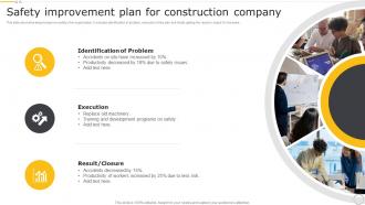 Safety Improvement Plan For Construction Company