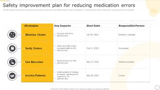 Safety Improvement Plan For Reducing Medication Errors