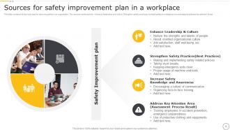 Safety Improvement Plan Powerpoint PPT Template Bundles