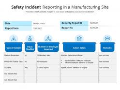Safety incident reporting in a manufacturing site