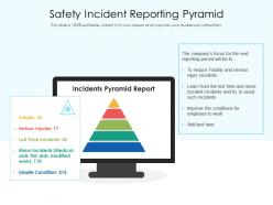 Safety incident reporting pyramid