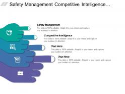 Safety management competitive intelligence case management lead generation cpb