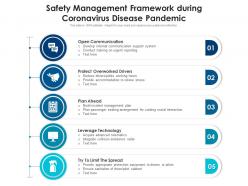 Safety management framework during coronavirus disease pandemic