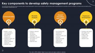 Safety Management Powerpoint Ppt Template Bundles Professional Slides