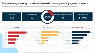 Safety Management System Dashboard With Severity And Injury Consequence