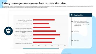 Safety Management System For Construction Site