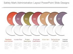 Safety Mark Administration Layout Powerpoint Slide Designs