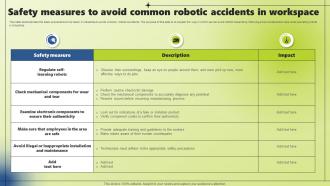 Safety Measures To Avoid Common Robotic Accidents In Workspace Applications Of Industrial Robotic Systems