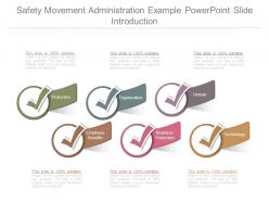 Safety movement administration example powerpoint slide introduction