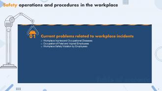 Safety Operations And Procedures In The Workplace Powerpoint Presentation Slides