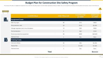 Safety Program For Construction Site Budget Plan For Construction Site Safety Program