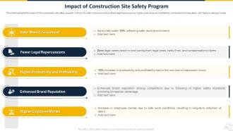 Safety Program For Construction Site Impact Of Construction Site Safety Program