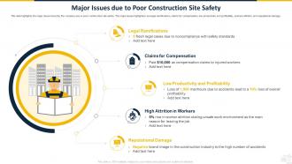 Safety Program For Construction Site Major Issues Due To Poor Construction Site Safety