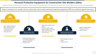 Safety Program For Construction Site Personal Protective Equipment For Construction Site Workers Safety