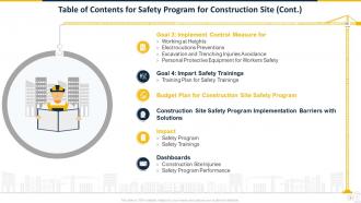 Safety Program For Construction Site Powerpoint Presentation Slides