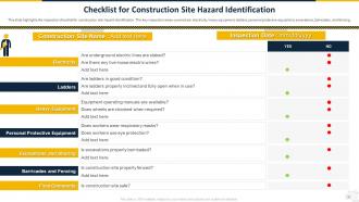 Safety Program For Construction Site Powerpoint Presentation Slides