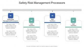 Safety Risk Management Processors In Powerpoint And Google Slides Cpb
