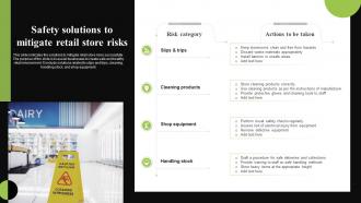 Safety Solutions To Mitigate Retail Store Risks