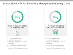 Safety stock kpi for inventory management holding costs presentation slide
