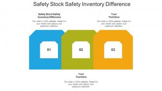 Safety stock safety inventory difference ppt powerpoint presentation ideas show cpb