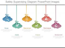 Safety Supervising Diagram Powerpoint Images