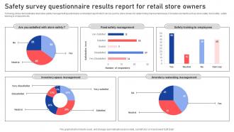 Safety Survey Questionnaire Results Report For Retail Store Owners Survey SS