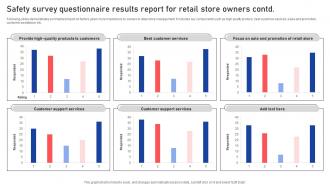 Safety Survey Questionnaire Results Report For Retail Store Owners Survey SS Pre-designed Adaptable