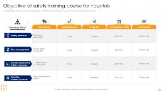 Safety Training Powerpoint Ppt Template Bundles Graphical Aesthatic