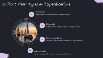 Sailboat Charter Business Plan PPT Template ACP Researched Informative