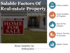 Salable factors of real estate property presentation examples