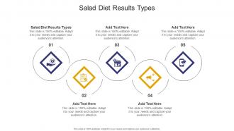 Salad Diet Results Types In Powerpoint And Google Slides Cpb