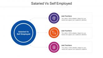 Salaried Vs Self Employed Ppt Powerpoint Presentation Outline Example Cpb