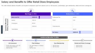 Salary And Benefits To Offer Retail Store Employees Retail Store Operations Performance Assessment